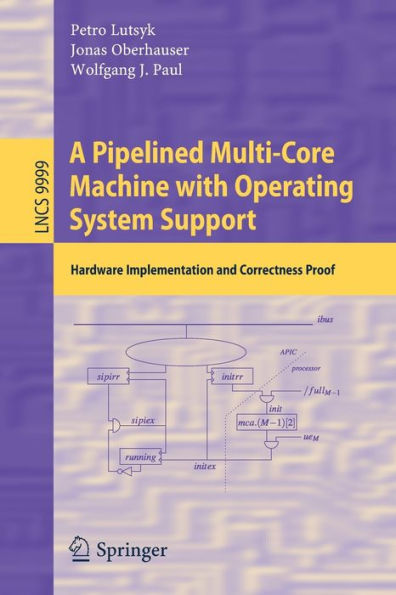 A Pipelined Multi-Core Machine with Operating System Support: Hardware Implementation and Correctness Proof