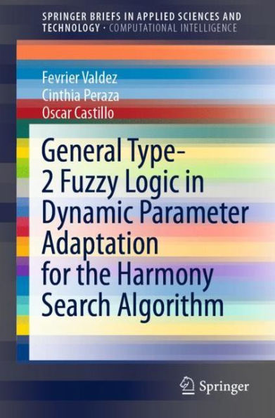 General Type-2 Fuzzy Logic in Dynamic Parameter Adaptation for the Harmony Search Algorithm