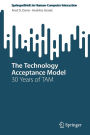 The Technology Acceptance Model: 30 Years of TAM