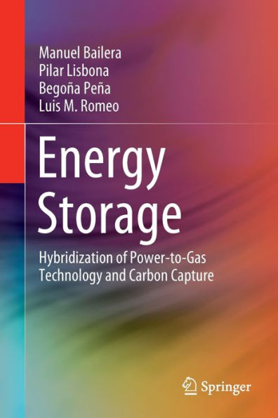 Energy Storage: Hybridization of Power-to-Gas Technology and Carbon Capture