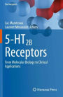 5-HT2B Receptors: From Molecular Biology to Clinical Applications