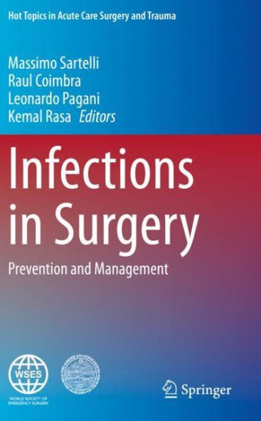 Infections Surgery: Prevention and Management