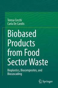 Title: Biobased Products from Food Sector Waste: Bioplastics, Biocomposites, and Biocascading, Author: Teresa Cecchi