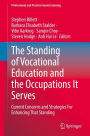 The Standing of Vocational Education and the Occupations It Serves: Current Concerns and Strategies For Enhancing That Standing