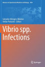 Vibrio spp. Infections