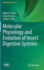 Molecular Physiology and Evolution of Insect Digestive Systems