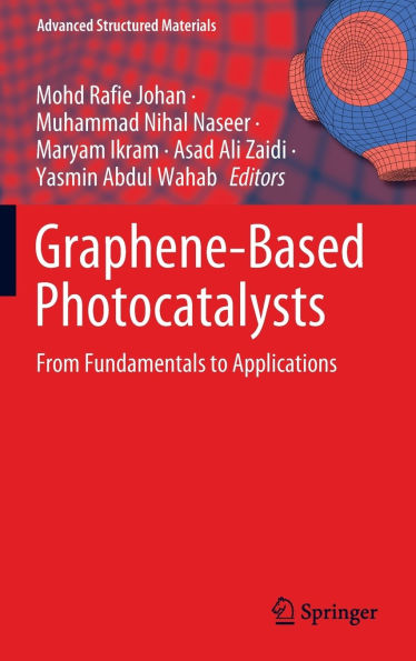 Graphene-Based Photocatalysts: From Fundamentals to Applications