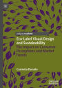 Eco-Label Visual Design and Sustainability: The Impact on Consumer Perceptions and Market Trends