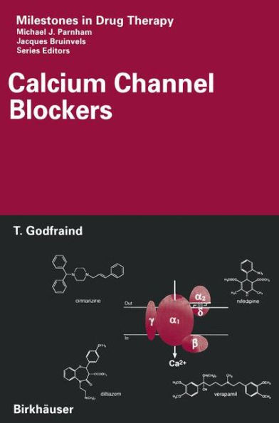 Calcium Channel Blockers