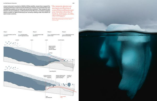 Antarctic Resolution
