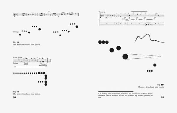 Wassily Kandinsky: Point and Line to Plane: Bauhausbücher 9