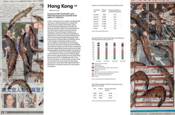 Chow and Lin: The Poverty Line