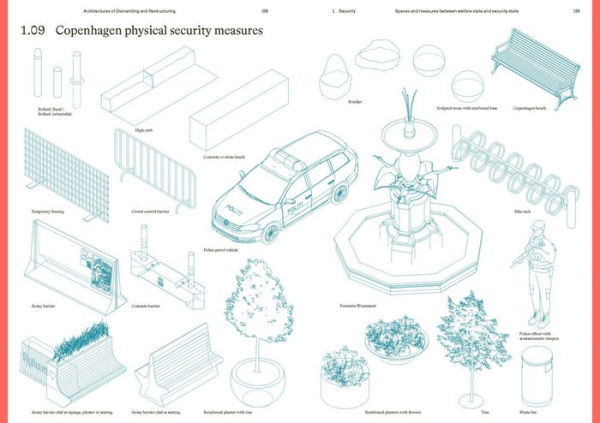 Architectures of Dismantling and Restructuring: Spaces of Danish Welfare, 1970-Present