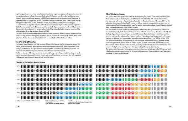 Joy and Fear: An Illustrated Report on Modernity