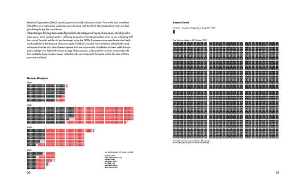 Joy and Fear: An Illustrated Report on Modernity