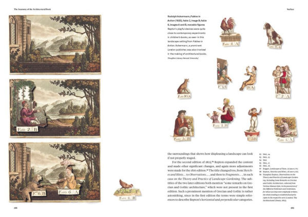 The Anatomy of the Architectural Book