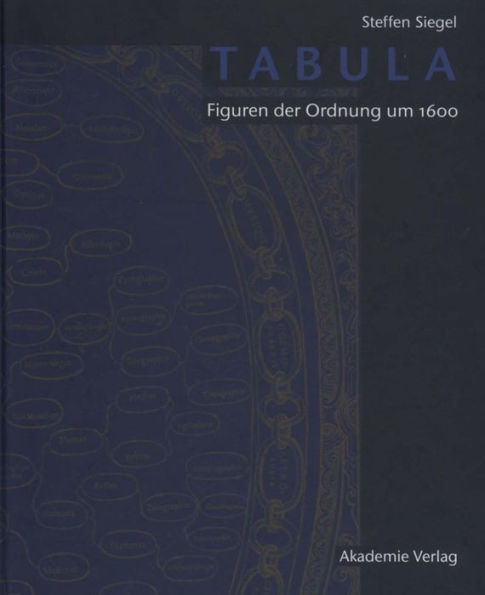 Tabula: Figuren der Ordnung um 1600