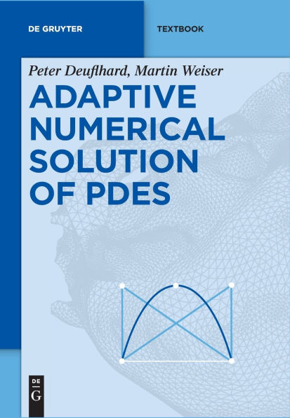 Adaptive Numerical Solution of PDEs