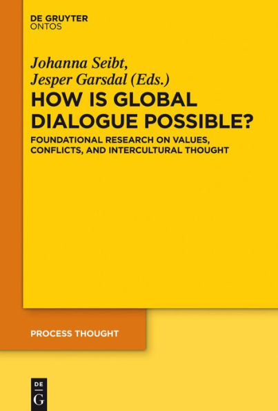 How is Global Dialogue Possible?: Foundational Reseach on Value Conflicts and Perspectives for Policy