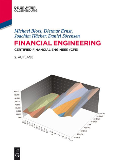 Financial Engineering: Certified Financial Engineer by Michael Bloss ...