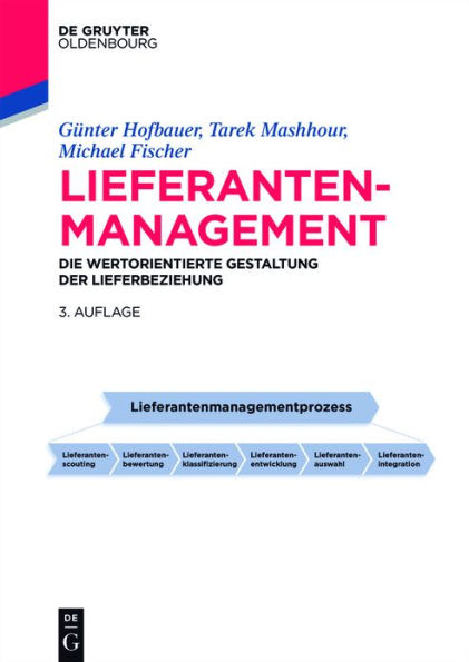 Lieferantenmanagement: Die wertorientierte Gestaltung der Lieferbeziehung