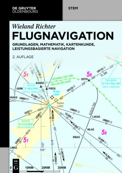 Eingebettete Systeme: Entwurf, Synthese und Edge AI