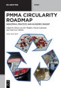 PMMA Circularity Roadmap: Industrial Practice and Academic Insight
