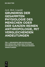 Title: Grundriß der Physiologie des Menschen oder der physischen Anthropologie, mit vergleichenden Andeutungen, Author: Joh. Mich. Leupoldt