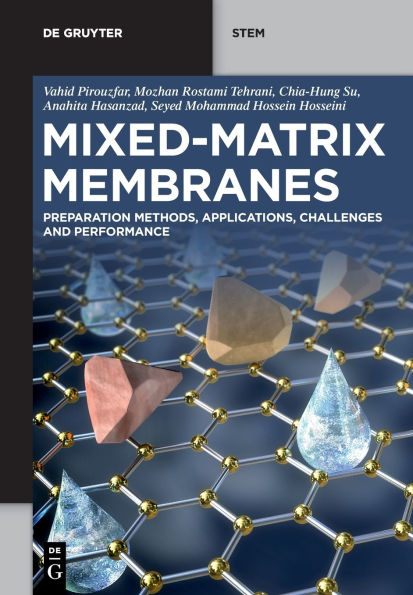 Mixed-Matrix Membranes: Preparation Methods, Applications, Challenges and Performance