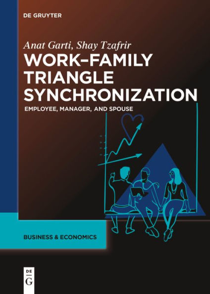 Work-Family Triangle Synchronization: Employee, manager, and spouse