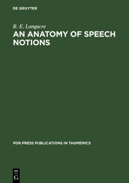 An anatomy of speech notions