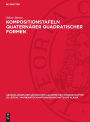 Kompositionstafeln quaternärer quadratischer Formen