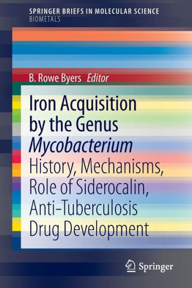 Iron Acquisition by the Genus Mycobacterium: History, Mechanisms, Role of Siderocalin, Anti-Tuberculosis Drug Development