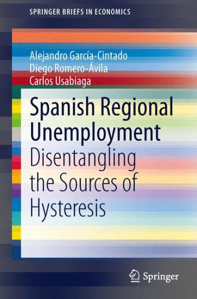 Spanish Regional Unemployment: Disentangling the Sources of Hysteresis