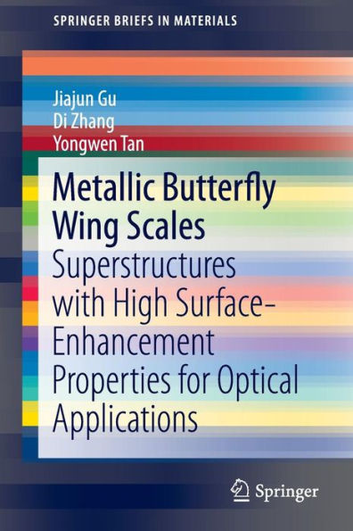 Metallic Butterfly Wing Scales: Superstructures with High Surface-Enhancement Properties for Optical Applications