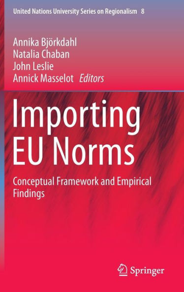 Importing EU Norms: Conceptual Framework and Empirical Findings