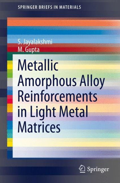 Metallic Amorphous Alloy Reinforcements Light Metal Matrices