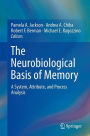 The Neurobiological Basis of Memory: A System, Attribute, and Process Analysis