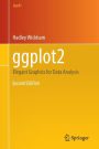 ggplot2: Elegant Graphics for Data Analysis
