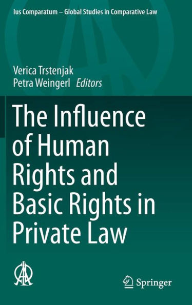 The Influence of Human Rights and Basic Rights in Private Law