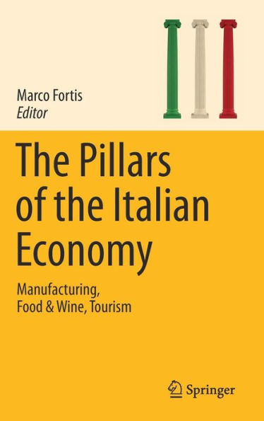 The Pillars of the Italian Economy: Manufacturing, Food & Wine, Tourism