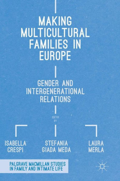 Making Multicultural Families Europe: Gender and Intergenerational Relations