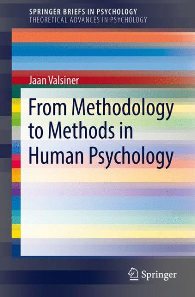 From Methodology to Methods Human Psychology