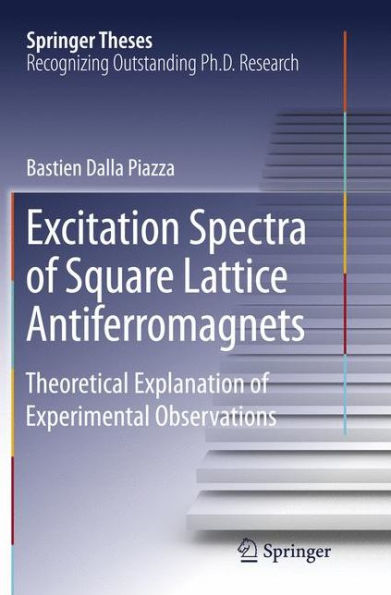 Excitation Spectra of Square Lattice Antiferromagnets: Theoretical Explanation of Experimental Observations