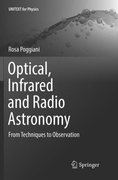 Optical