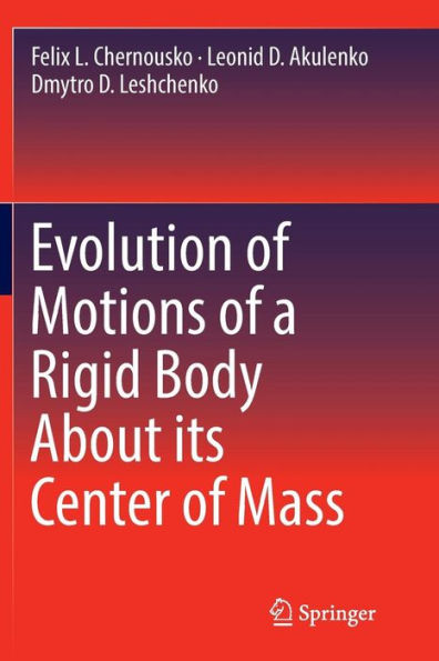 Evolution of Motions of a Rigid Body About its Center of Mass