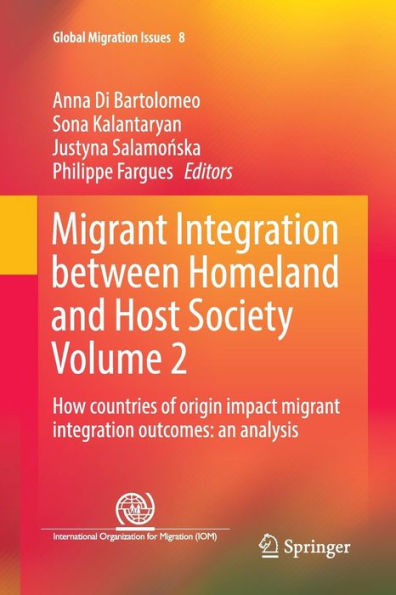 Migrant Integration between Homeland and Host Society Volume 2: How countries of origin impact migrant integration outcomes: an analysis