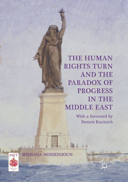 the Human Rights Turn and Paradox of Progress Middle East