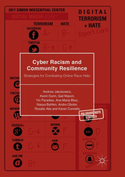 Cyber Racism and Community Resilience: Strategies for Combating Online Race Hate