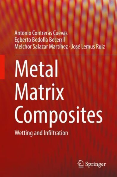 Metal Matrix Composites: Wetting and Infiltration